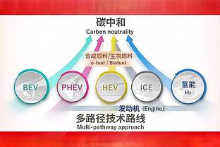 欧足联年终联赛积分排名：英格兰西班牙前二，意大利升至第三