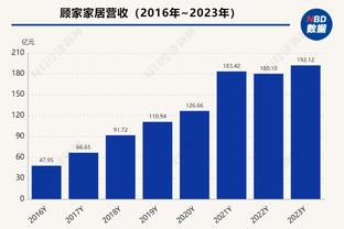 克莱：若19年我没伤勇士就三连冠了 你不会离开三连冠球队的